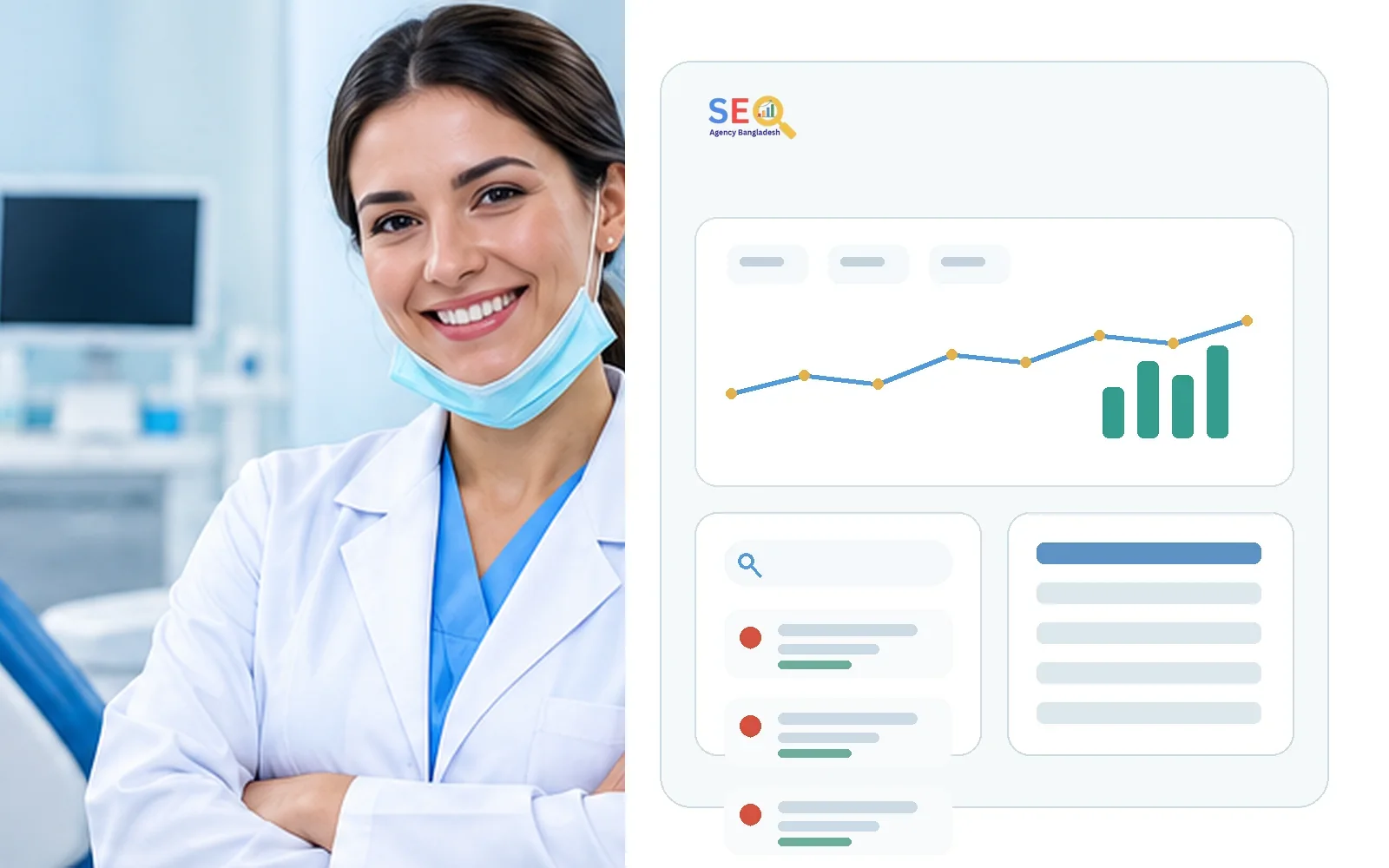 Dental local SEO evidence visual with clinic imagery, generic local search results and analytics