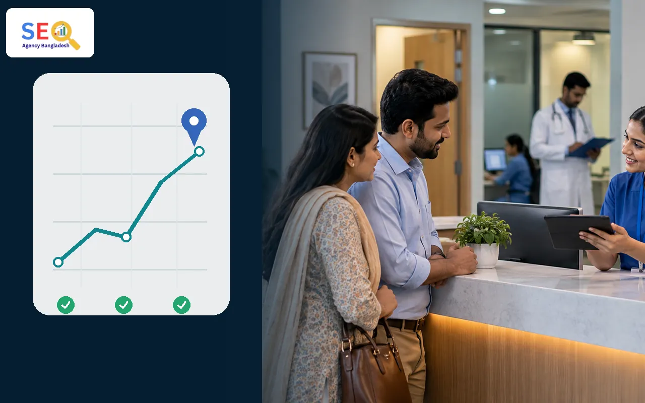 Medical local SEO concept with a Bangladesh clinic reception and location discovery path